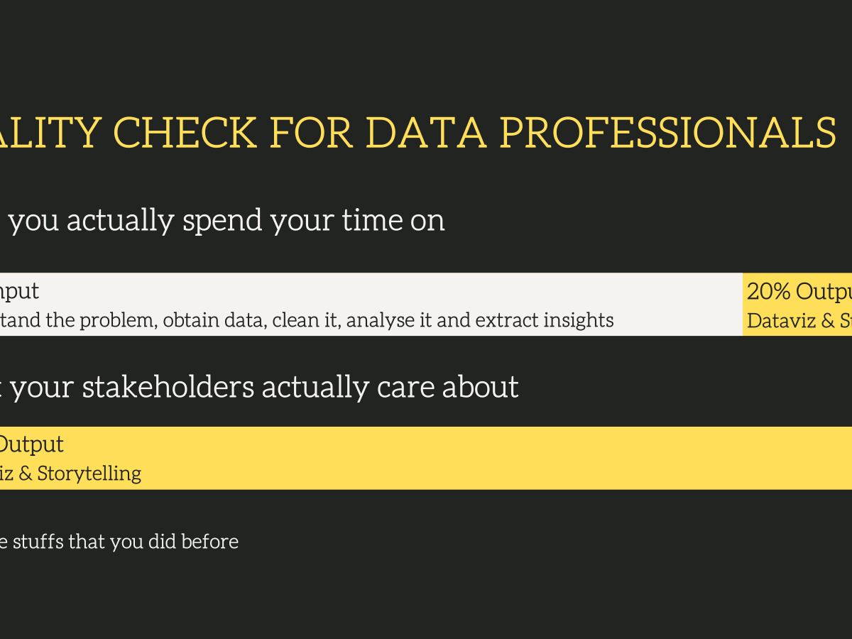 Dear Data Professionals, Please Never Settle for Less Than Making An&nbsp;Impact